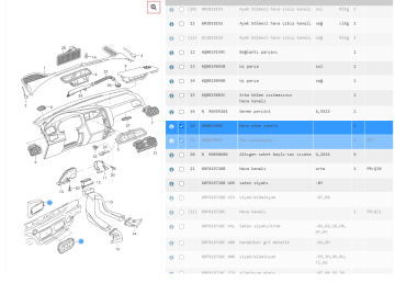 Polo Crafter Golf Passat Caddy A4 Rapid Arka Bagaj Havalandırma Izgarası [6R0819465A]